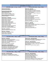 Berpuas hati dengan bidang pengkhususan (linguistik/sastera) yang ditawarkan. Sesi Penganugerahan Ijazah Versi Bm New