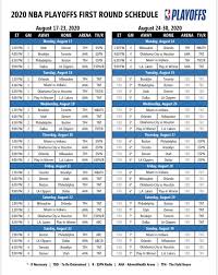 Here is the schedule for every game, plus the results of past games and series, all in one place. Nba Releases First Round Playoff Schedule And Networks Tnt Identifies It Four Play By Play Crews Sports Broadcast Journal