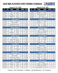 Every nba story that matters. Nba Releases First Round Playoff Schedule And Networks Tnt Identifies It Four Play By Play Crews Sports Broadcast Journal
