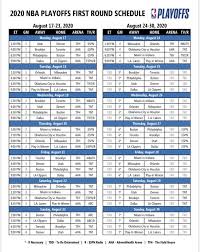 The schedule has been changed around given the nature of playing in a pandemic and the nba finals ending up being pushed back from the prior season. Nba Releases First Round Playoff Schedule And Networks Tnt Identifies It Four Play By Play Crews Sports Broadcast Journal