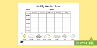 Monthly Weather Report Weather Report Monthly Record