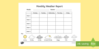 monthly weather report weather report monthly record