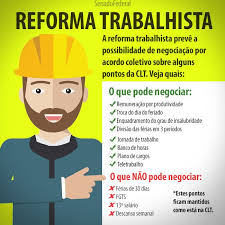 A reforma muda a lei trabalhista brasileira e traz novas definições sobre férias, jornada de trabalho e outras questões. Senado Federal On Twitter Senado Mantem Na Reforma Trabalhista O Item Que Permite A Negociacao Coletiva De Alguns Pontos Da Clt