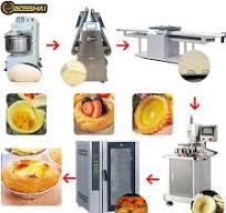 Commerical Bakery Portuguese Egg Tart Shell Pie Crust Making Machine