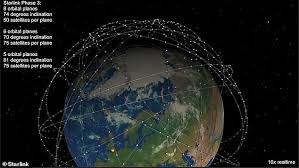 Elon musk and spacex hope that starlink's unique technology will help it fill the connectivity gap between urban and rural areas. Elon Musk S Starlink Space Internet Plan Moves One Step Closer To Reality Daily Mail Online