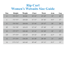 Rip Curl Wetsuit Size Chart Us Best Picture Of Chart