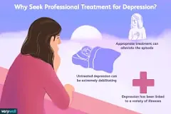 Image result