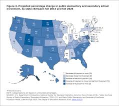 these 7 charts explain the fight for higher teacher pay money