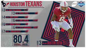Morgan offers insights, expertise and tools to help you reach your goals.check here for the latest j.p. All 32 Nfl Team S 2018 Nfl Draft Grades Nfl News Rankings And Statistics Pff