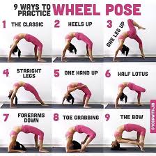 Yoga Self Practice On Instagram Have You Mastered Urdhvadhanurasana Also Known As Wheelpose Yogawithjib Ovningar For Traning Yogaovningar Traningsplan