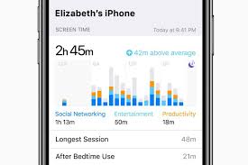 New Parental Controls Screentime Management Tools Coming To Ios 12 Screen Time Management Time Management Tools Screen Time