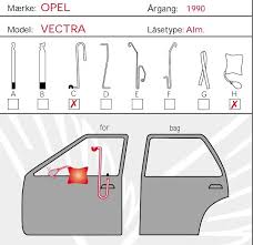 Vskrytie Mashiny Bez Klyucha Ili Kak Ya Rabotal Medvezhatnikom Opel Vectra 2 0 L 1994 Goda Na Drive2