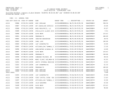 POWERSCHOOL GROUP LLC PAGE NUMBER: 1 DATE: 07/01/2020 ST CHARLES SCHOOL  DISTRICT ACCTPA21 TIME: 22:08:06 CHEC