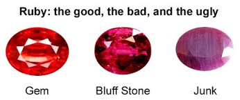 Ruby Prices Jyotish Gemstones