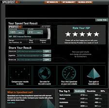 Image result for speedtest.net vfast