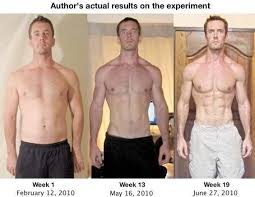 Discover Routine Workout Of These Types Keep People In Contact With Their Body Energy And Also Keep The Muscle Transformation Transformation Body Build Muscle