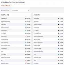 Schimb valutar disponibil online şi în unităţi. Cat Este Euro Azi La Cumparare Peatix