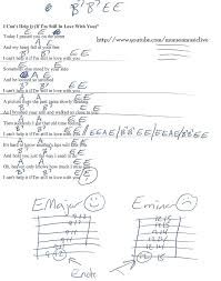 I Can T Help It If I M Still In Love With You Hank Williams Guitar Chord Chart Music Chords Guitar Chord Chart Lead Sheet
