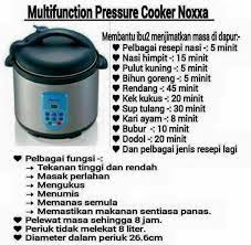 Khas untuk surirumah & ibu berkerja, nak masak cepat. Ti3n S Blog Periuk Noxxa Amway