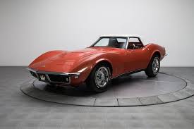 Image result for Samoan Bronze 1965 GM