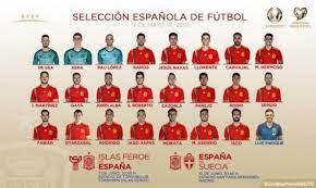 Fifa 21 fc barcelona spain primera división. Santi Cazorla Returns To The Spain Squad 4 Years After His Last Call Up As Com