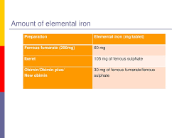 Available in orange colour and orange flavour. Anemia In Pregnancy Ppt Download
