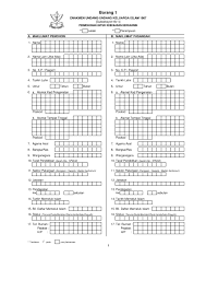 Make sure korang tahu website apa yang korang kena buka baru boleh isi okay. Panduan Isi Borang Nikah Terengganu