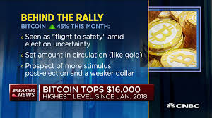 Monetize your website or deliver crypto ads across top industry websites and reach your target audience through our advertising network. 1 Billion Worth Of Bitcoin Linked To The Silk Road Seized By The U S