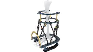 Image result for Multi-Axial System