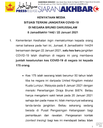 Risau tengok perkhabaran kes covid19 yang semakin meningkat? Gov Bn A Twitter Kementerian Kesihatan Ingin Memaklumkan Bahawa Pada Hari Jumaat 8 Jamadilakhir 1442h 22 Januari 2021 Satu Kes Baru Jangkitan Covid 19 Telah Disahkan Di Negara Ini Yang Membawa Jumlah Keseluruhan Kes Covid 19