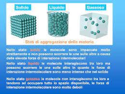 Caratteristiche e proprietà dei solidi. Presentazione Di Powerpoint E