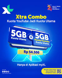 Maybe you would like to learn more about one of these? Myxlcare En Twitter Mau Liburan Tanpa Kekurangan Hiburan Dapetin Promo Spesial Dengan Aktifkan Xtra Combo Xtra Combo Vip Sekarang Hanya Di Aplikasi Myxl Periode Hingga 1 Januari 2021 Info Https T Co Hw35at81la