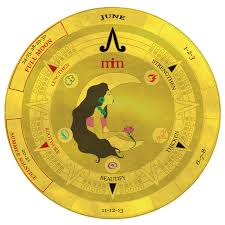 Definition, start, length, moons & calendar. Lunar Hair Cutting 2021 The Hair Shaman