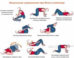 программа тренировок для девушек в тренажерном зале для похудения с картинками Fizicheskie Uprazhneniya Pri Bolyah V Poyasnice Nuzhny Li Oni Joga Ot Bolej V Spine Bol V Poyasnice Boli V Spine