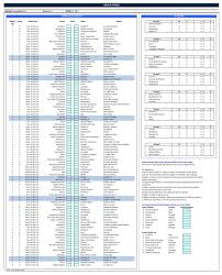 The latest table, results, stats and fixtures from the 2020/2021 uefa champions league season. Free Excel Templates Excel Templates Spreadsheet Template Templates Free Download