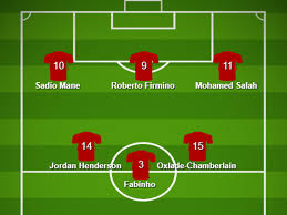 Man city boss pep guardiola. Premier League Team News How Liverpool Man Utd Arsenal Chelsea Tottenham And City Will Line Up The Independent The Independent