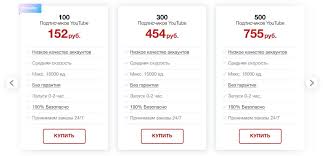 Youtube is an american online video sharing and social media platform owned by google. Nakrutka Podpischikov V Youtube 10 Luchshih Servisov