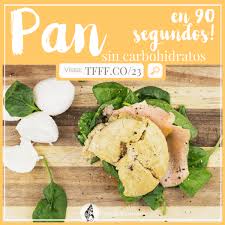Pan Sin Carbohidratos En 90 Segundos Receta Pan Sin Carbohidratos Comidas Sin Carbohidratos Pan De Harina De Coco