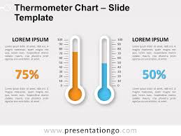 thermometer chart for powerpoint and google slides