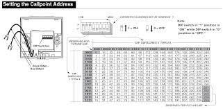 Simplex smoke detector wiring diagram source: Simplex Smoke Detector Wiring Diagrams 2007 Gmc Sierra Headlight Wiring Diagram Hazzardzz Waystar Fr