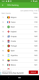 Sigue las competiciones de 17 deportes de todo el mundo. Sofascore 5 91 3 Descargar Para Android Apk Gratis