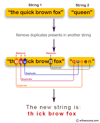How to remove all duplicates of a given value in the list? Java Exercises Remove Duplicate Characters From A Given String Presents In Another Given String W3resource