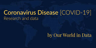 To date, the coronavirus has infected hundreds of thousands of people from all walks of life from average citizens to politicians to professional athletes and celebrities. Coronavirus Source Data Our World In Data