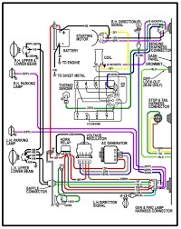 Ignition switch wiring the 1947 present chevrolet gmc 67 72 chevy truck instrument cluster wiring lights and gauges. 1967 Chevy Truck Ignition Switch Wiring Diagram Rescue Decorati Wiring Diagram Page Rescue Decorati Reteambito It