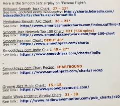 Femme Flight Flying Up The Charts Carolalbertmusic Com