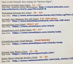 Femme Flight Flying Up The Charts Carolalbertmusic Com