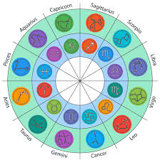 free natal chart report astrology cafe