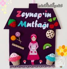 Kece Mutfak Panosu Isme Ozel Hazirlanmis Ev Seklinde Bir Duvar Susu Keceden Duvar Ve Kapi Susleri Bebek O Okul Oncesi Noel Etkinlikleri Kece Elisi Fikirleri
