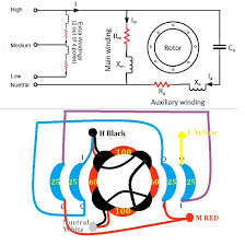 The motor then runs using only the run winding. Psc Motor Diagram Fusebox And Wiring Diagram Schematic Pound Schematic Pound Menomascus It