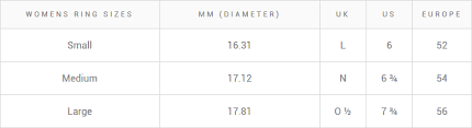 17 conclusive ring size conversion chart europe to us